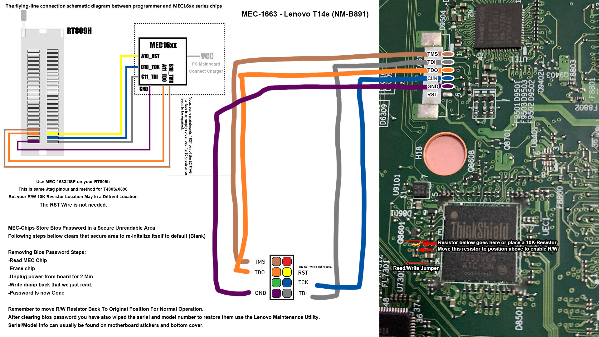 Lenovo T14s MEC-1663 JTAG pinout
