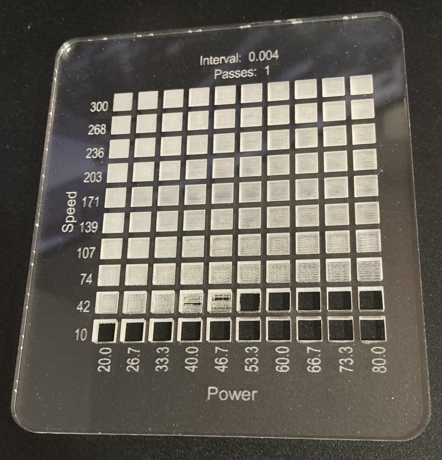 Completed material test swatch