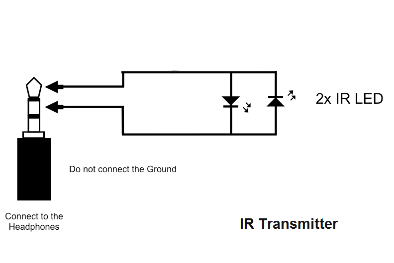 Headphone jack to IR LED wiring diagram