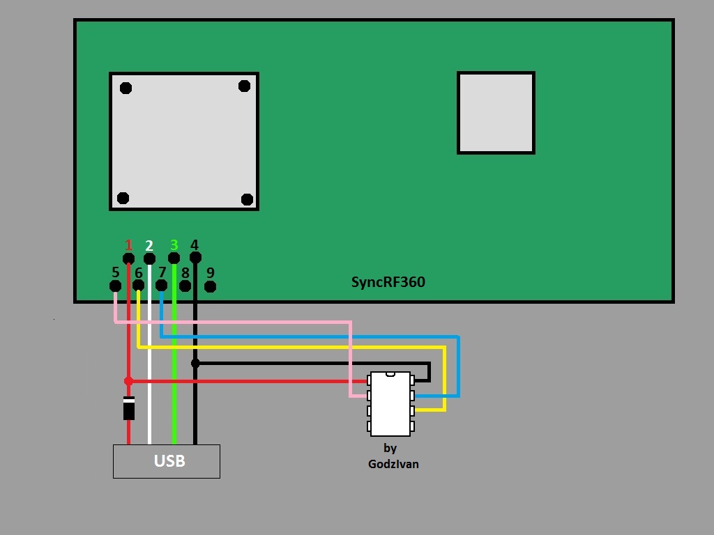 Xbox 360 RF module to USB install wiring